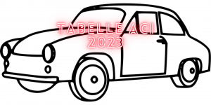 Tabelle ACI 2023